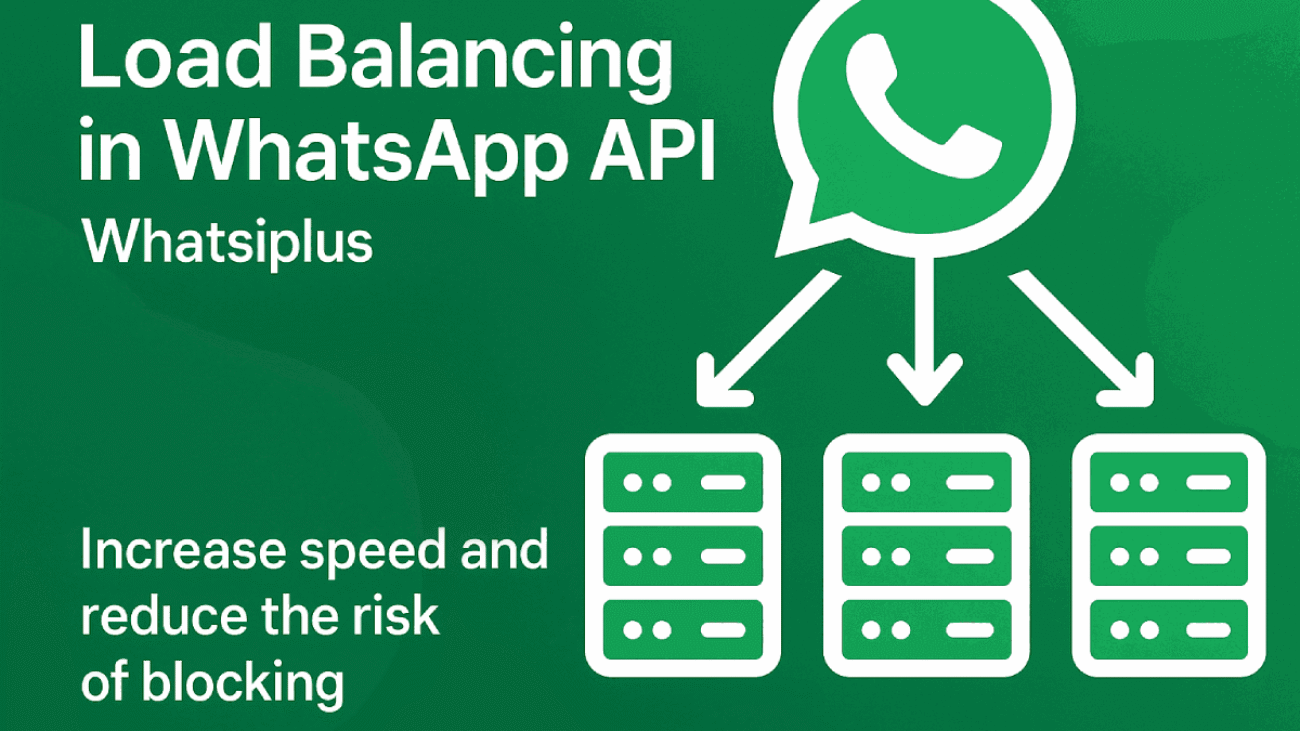 Load Balancing in WhatsApp API – Whatsiplus